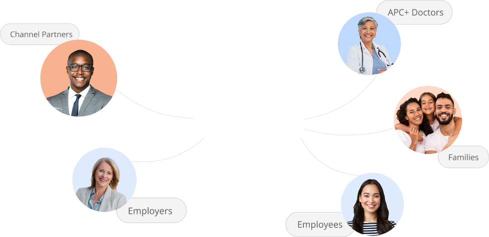Apaly Networking